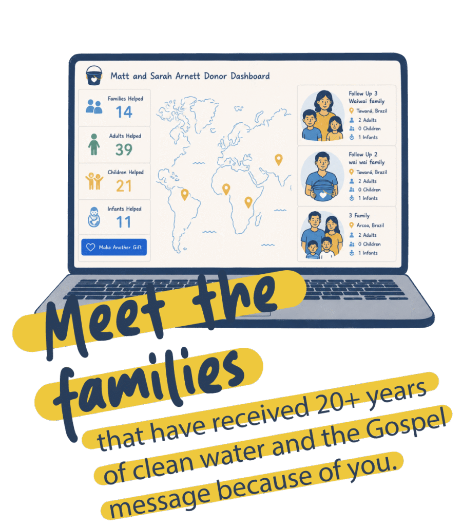 Illustration of a personalized donor dashboard displaying families impacted by a donor's generosity.