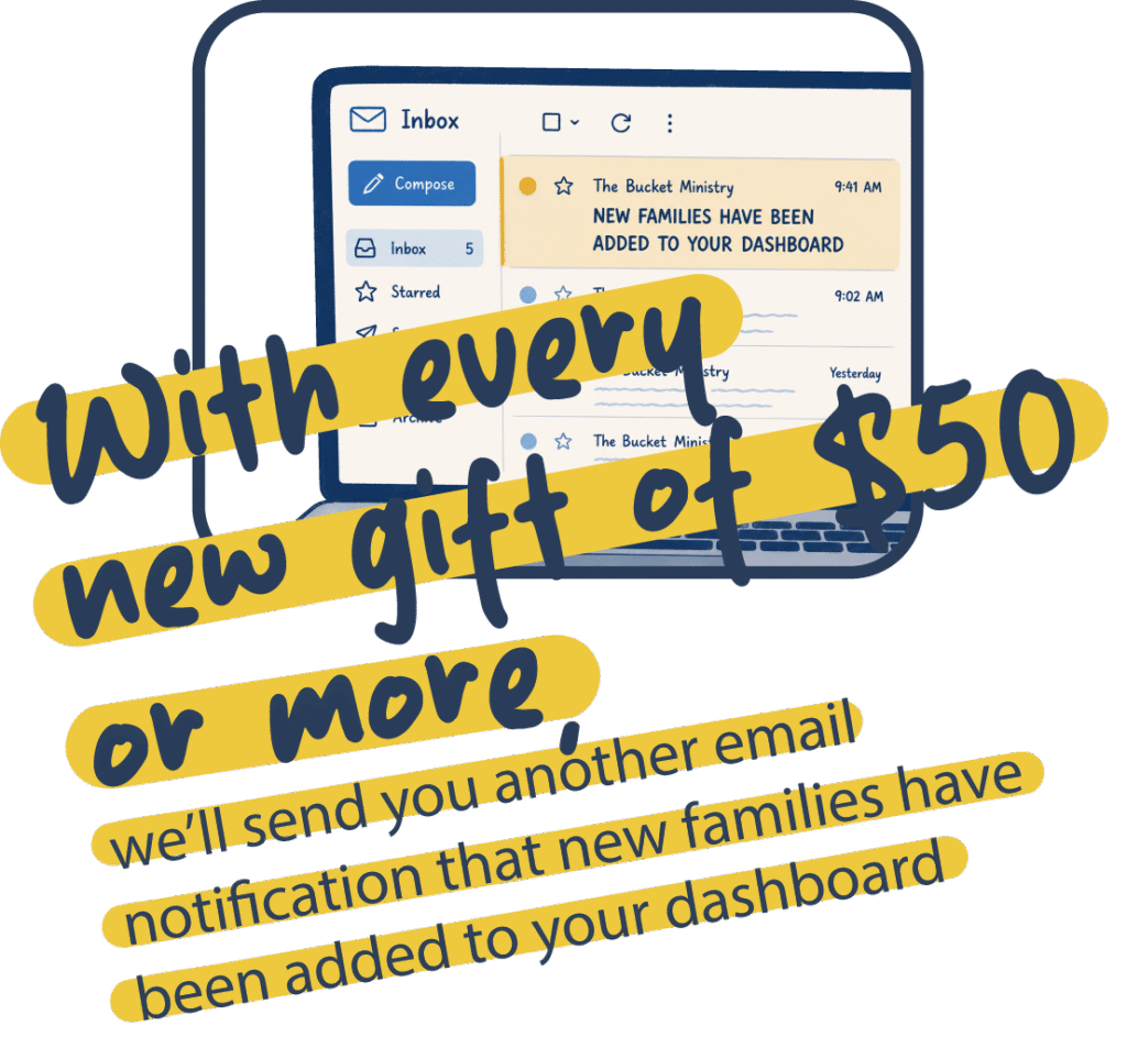 Illustration of an email notification informing donors that new families have been added to their dashboard.